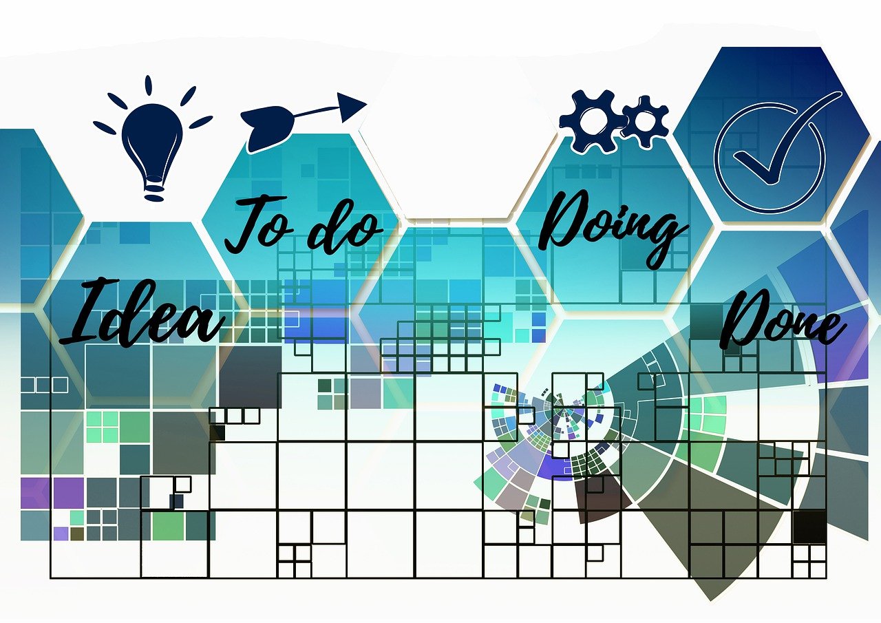 Workflow process diagram